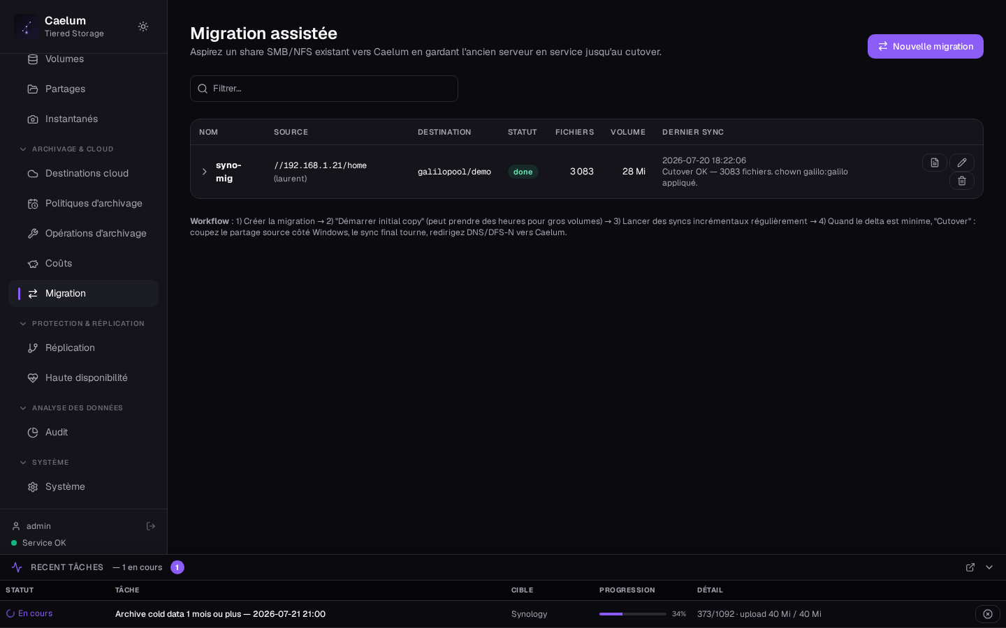 Migration assistée