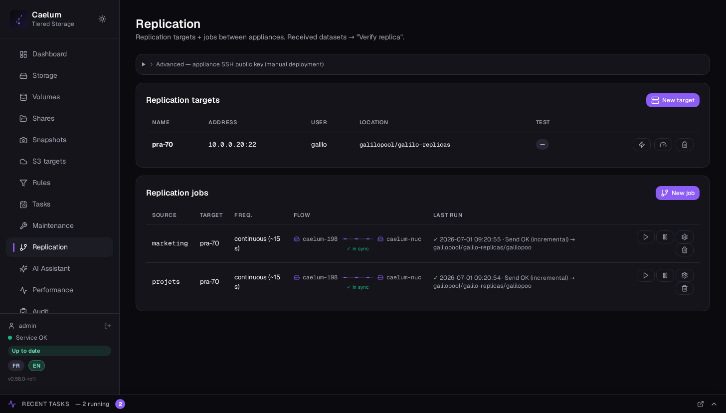 Block-level replication